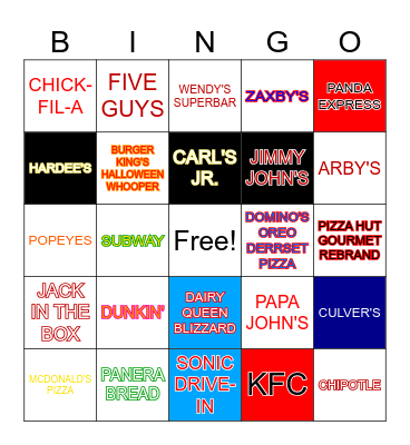 Fast Food Bingo Card