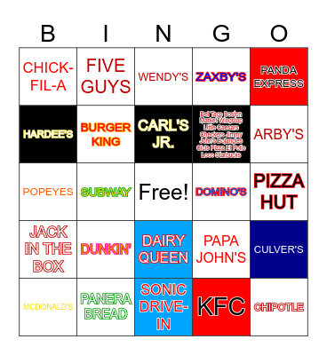 Fast Food Bingo Card