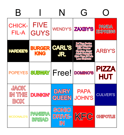 Fast Food Bingo Card