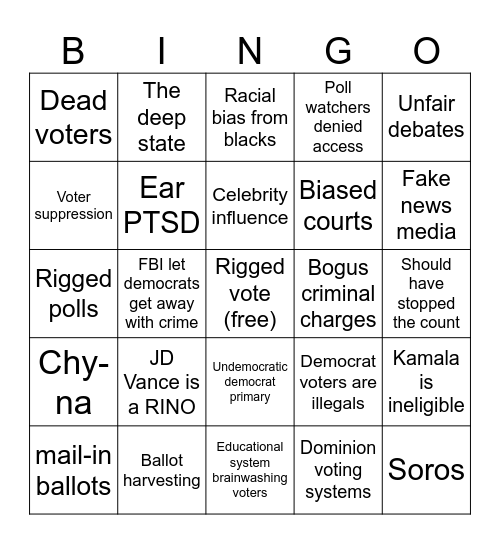 Trump 2024 excuses Bingo Card