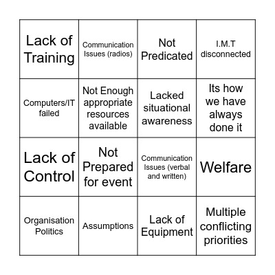 After Action Review Bingo Card