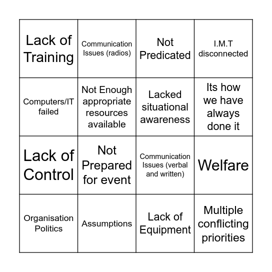 After Action Review Bingo Card