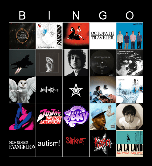 Would we get along? Bingo Card