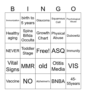 MA30 Wk3 Study Guide Bingo Card