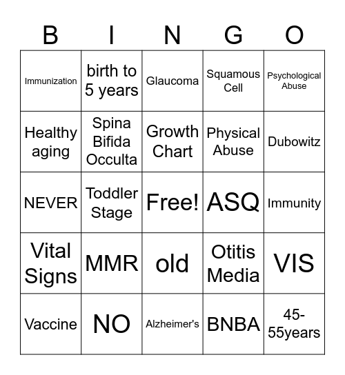 MA30 Wk3 Study Guide Bingo Card
