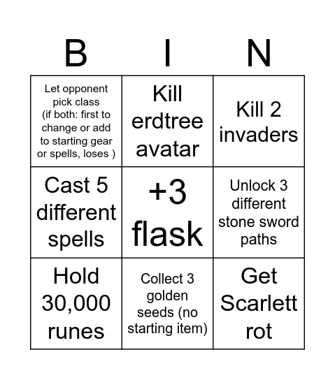 Elden Ring Bingo Card