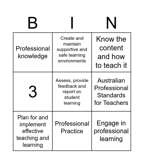 APST Bingo Card