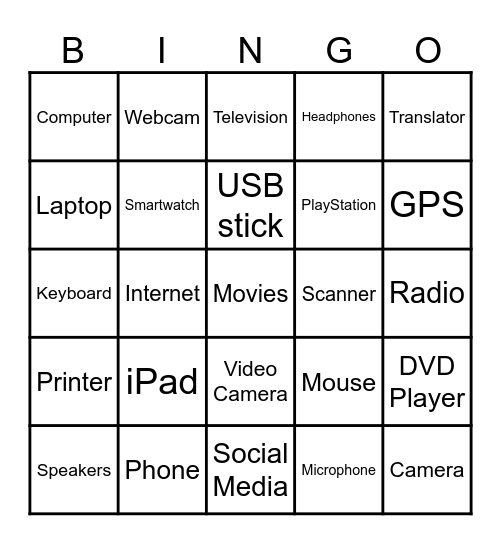 Technology Bingo Card