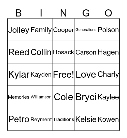 Family Reunion 2016 Bingo Card