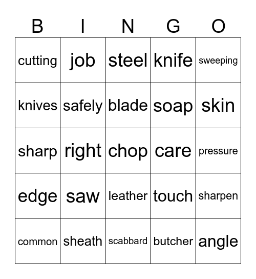 cutting tools Bingo Card