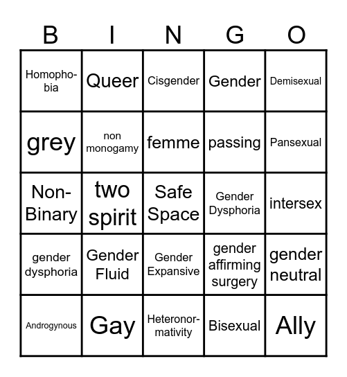 LGBTQ Lingo Bingo Card