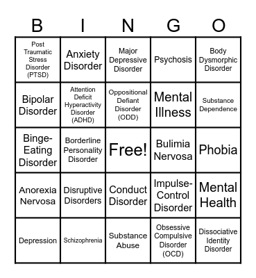 MENTAL HEALTH ILLNESSES & DISORDERS Bingo Card