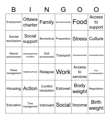 General Health Studies Bingo Card