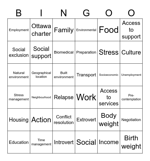 General Health Studies Bingo Card