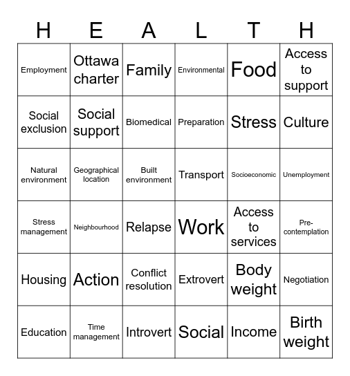 General Health Studies Bingo Card