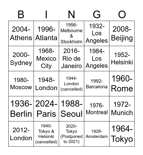 Olympic Host Cities Bingo Card