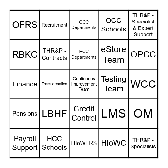 Partner / Process Bingo! Bingo Card