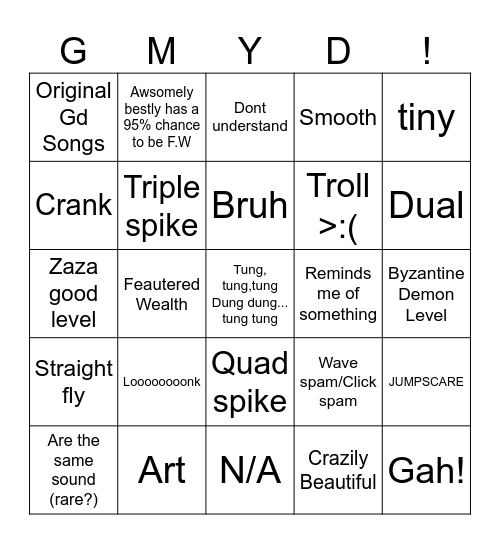 Geometry dash Bingo Card