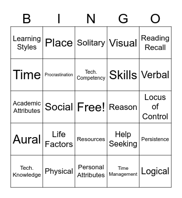 Smarter Measure Bingo Card