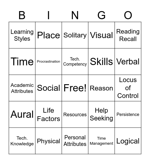 Smarter Measure Bingo Card