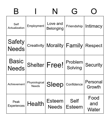 Hierarchy of Needs Bingo Card