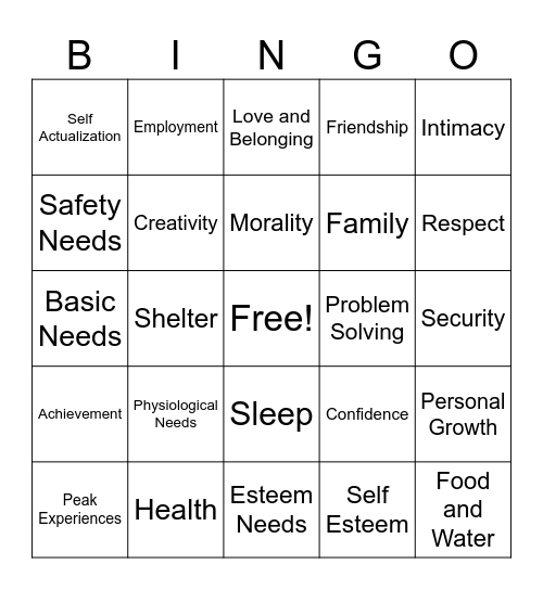 Hierarchy of Needs Bingo Card