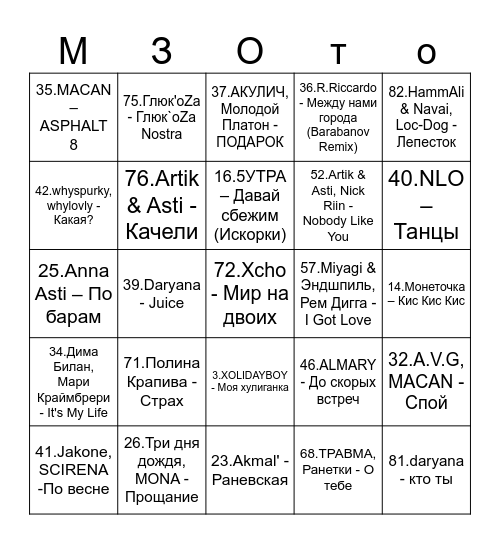 МУЗЛОто Bingo Card