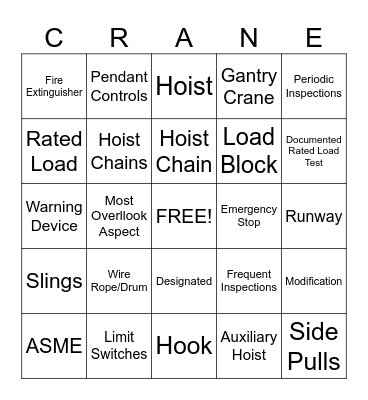 CRANE & HOIST BINGO Card