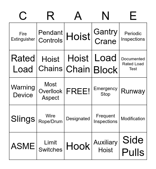 CRANE & HOIST BINGO Card