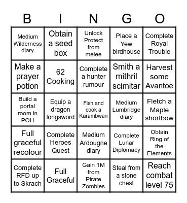 Decubital Bingo #Progress Bingo Card