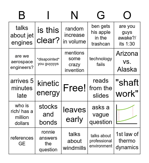 Sha-Bingo! Bingo Card