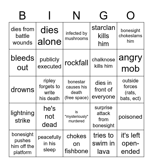 Tonguestar's Death Bingo Card