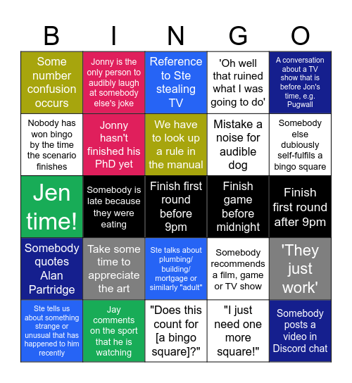 Gloomhaven Bingo 4 - Tom Bingo Card