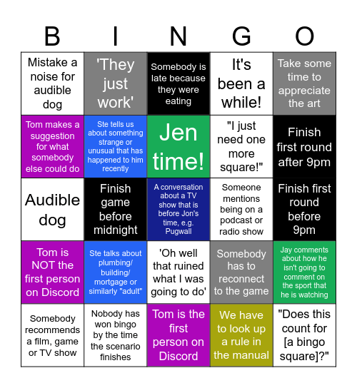 Gloomhaven Bingo 4 - Jonny Bingo Card