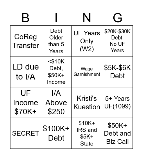 Transfer Bingo Card