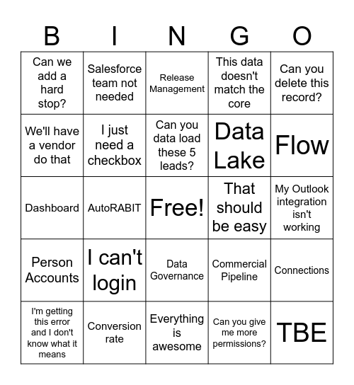 SSB Salesforce Bingo Card