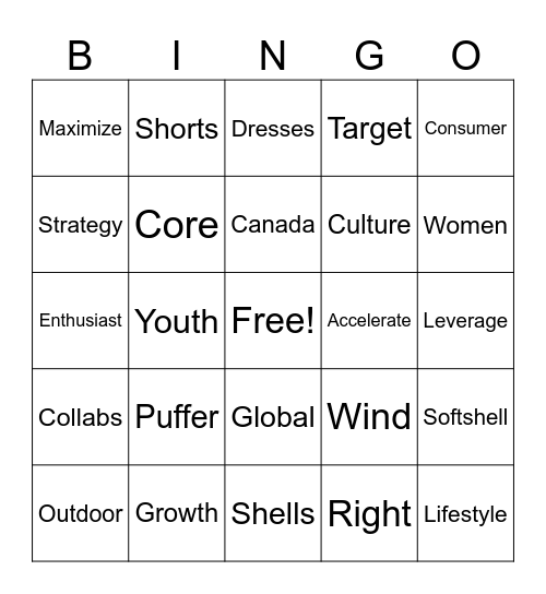 RPS BINGO Card