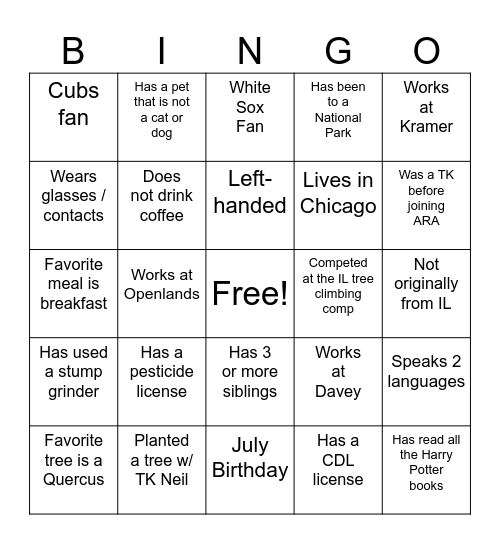 ARA Bingo Card