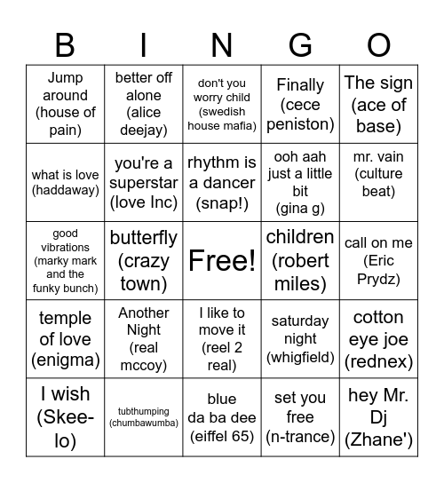 Roads 90's Dance Mix 2024 #2 Bingo Card