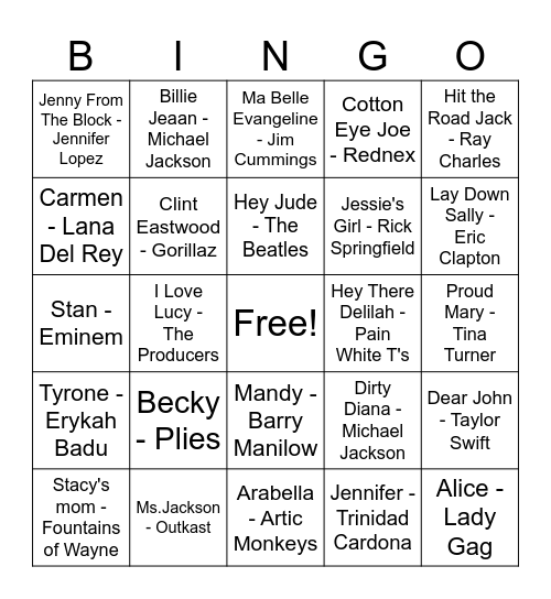 Who are We Talking About? Bingo Card