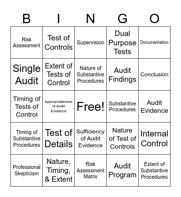 Testing & Conclusions Bingo Card