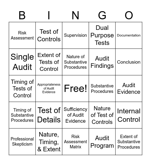 Testing & Conclusions Bingo Card