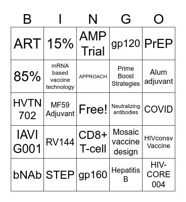 Journal Club Bingo Card