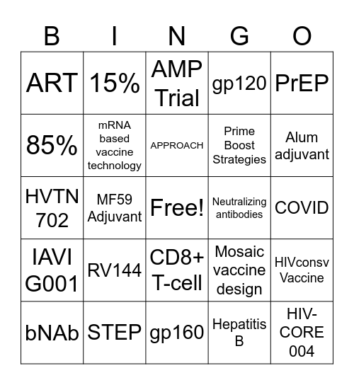 Journal Club Bingo Card