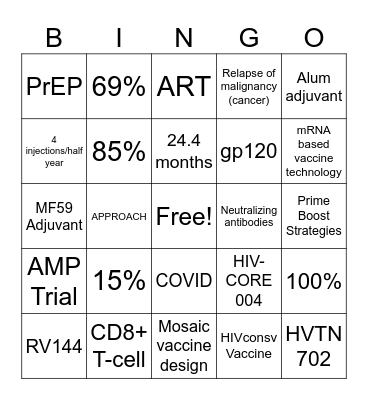 Journal Club Bingo Card