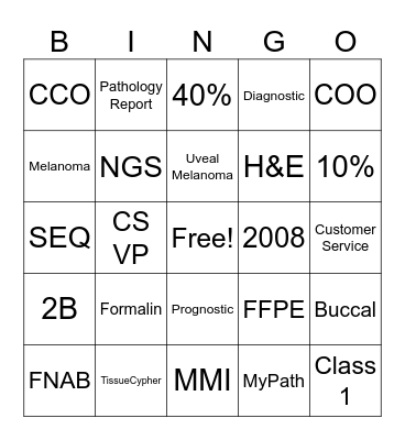 Castle Bingo Card