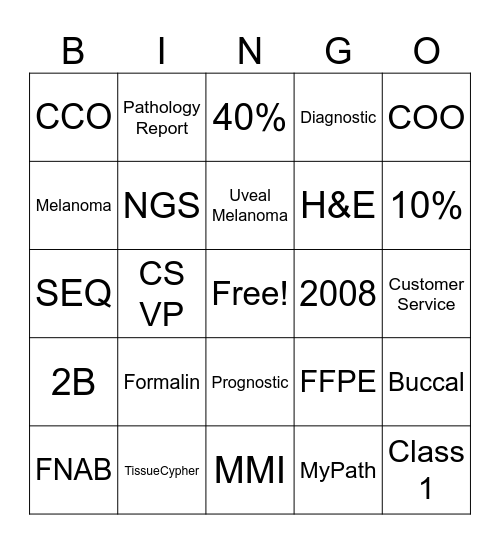 Castle Bingo Card