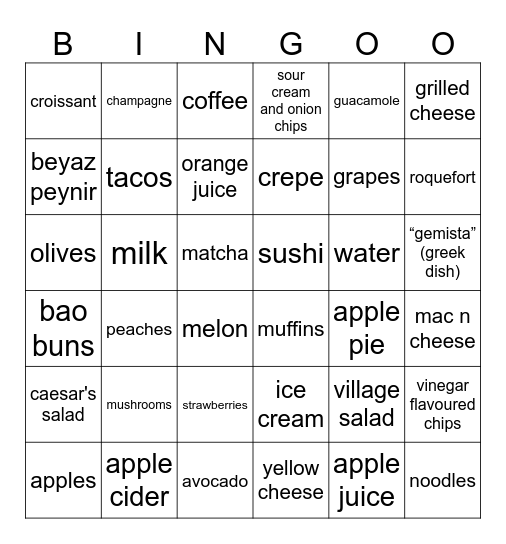 food uwulinios1 kind of enjoys Bingo Card