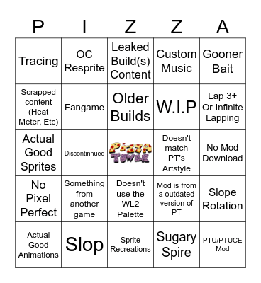 Pizza Tower Modding Bingo Card