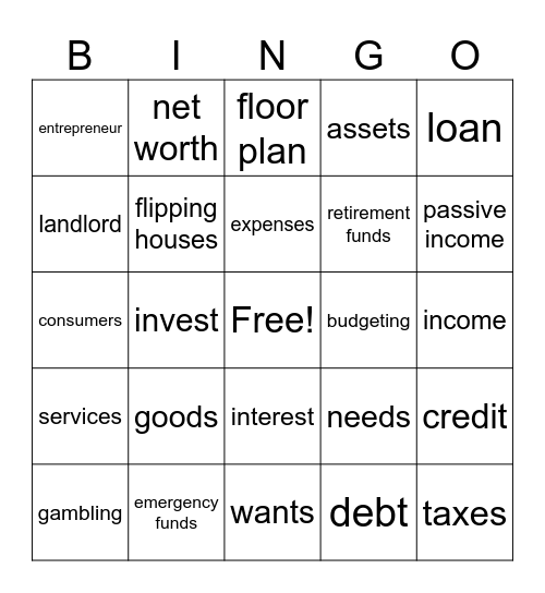 Finance Bingo Card